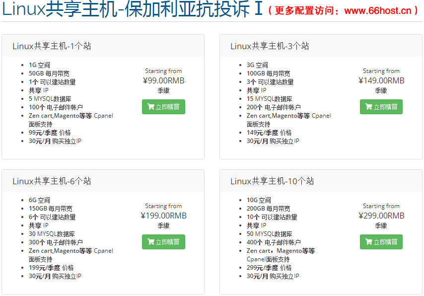 忽略fake shop投诉/Fake Webshop/DMCA/Phishing/Fraud/Counterfeit Sales/cloudflare【六六互联】